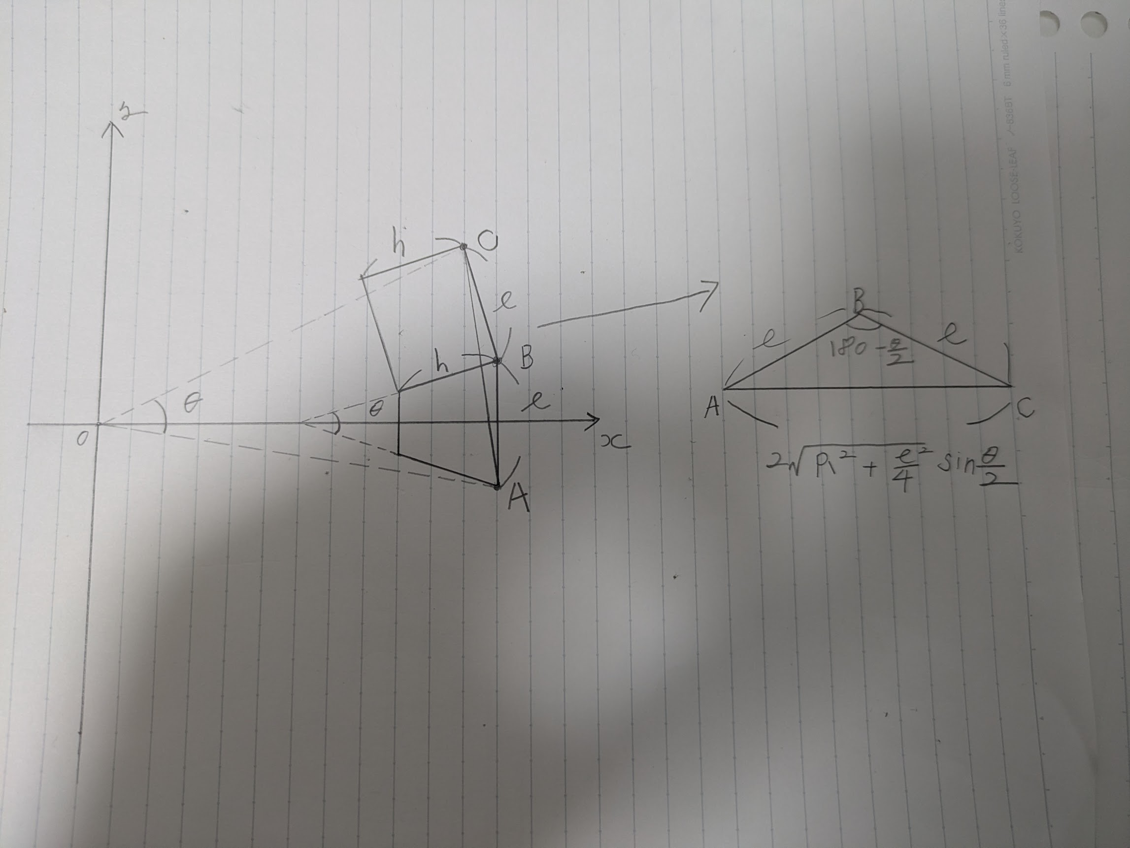 外周半径の参考写真2