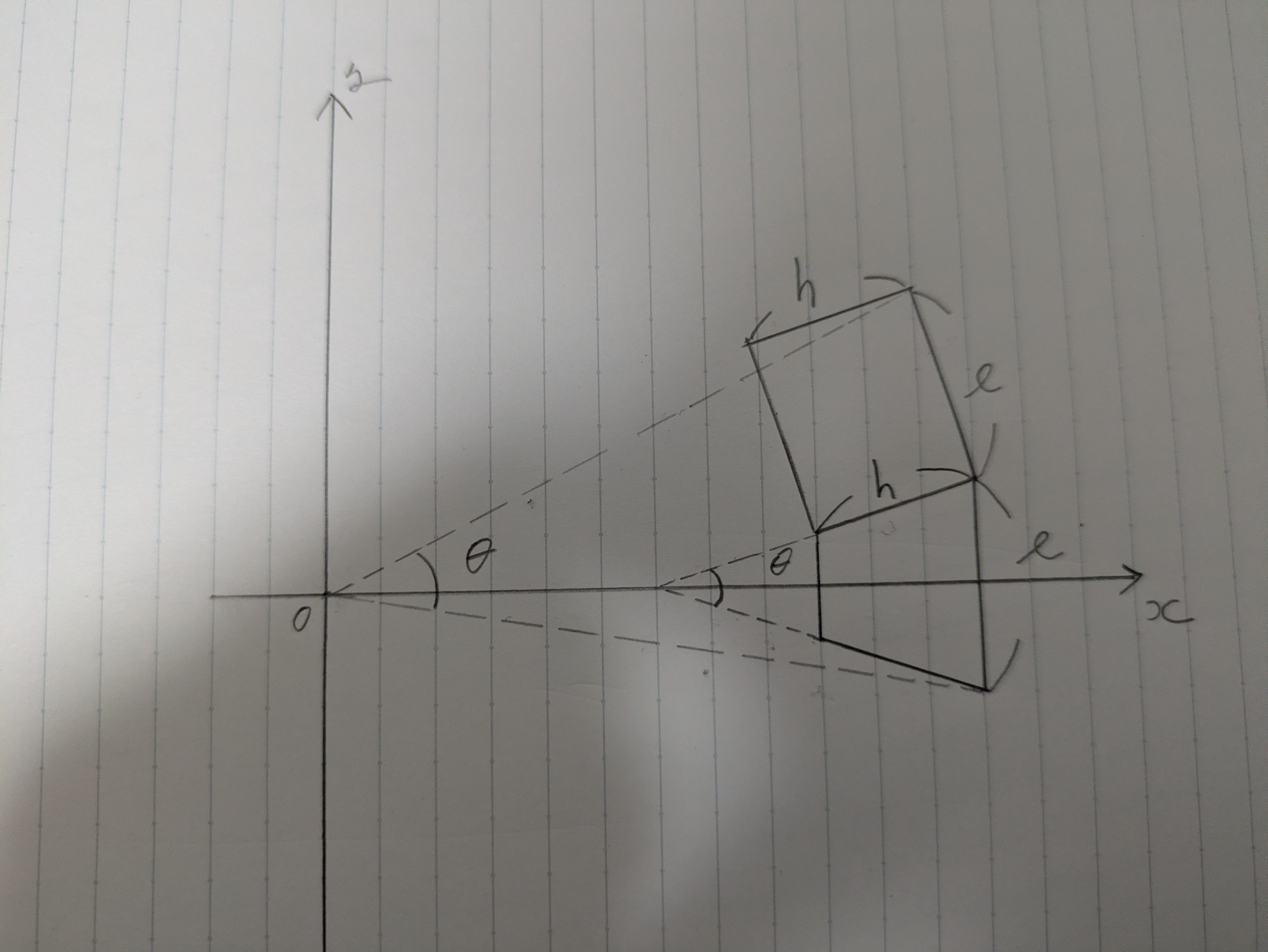 設計変数の図（差し替えOK）